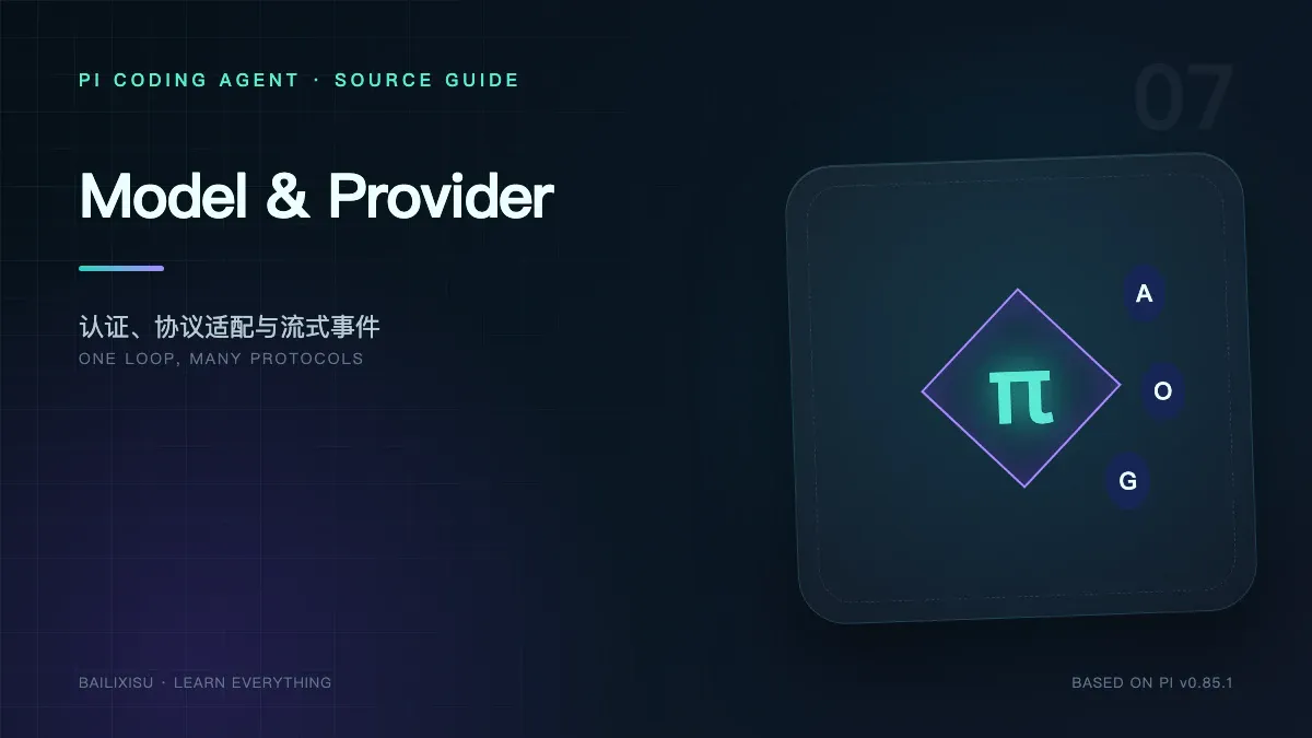 Pi Model 与 Provider