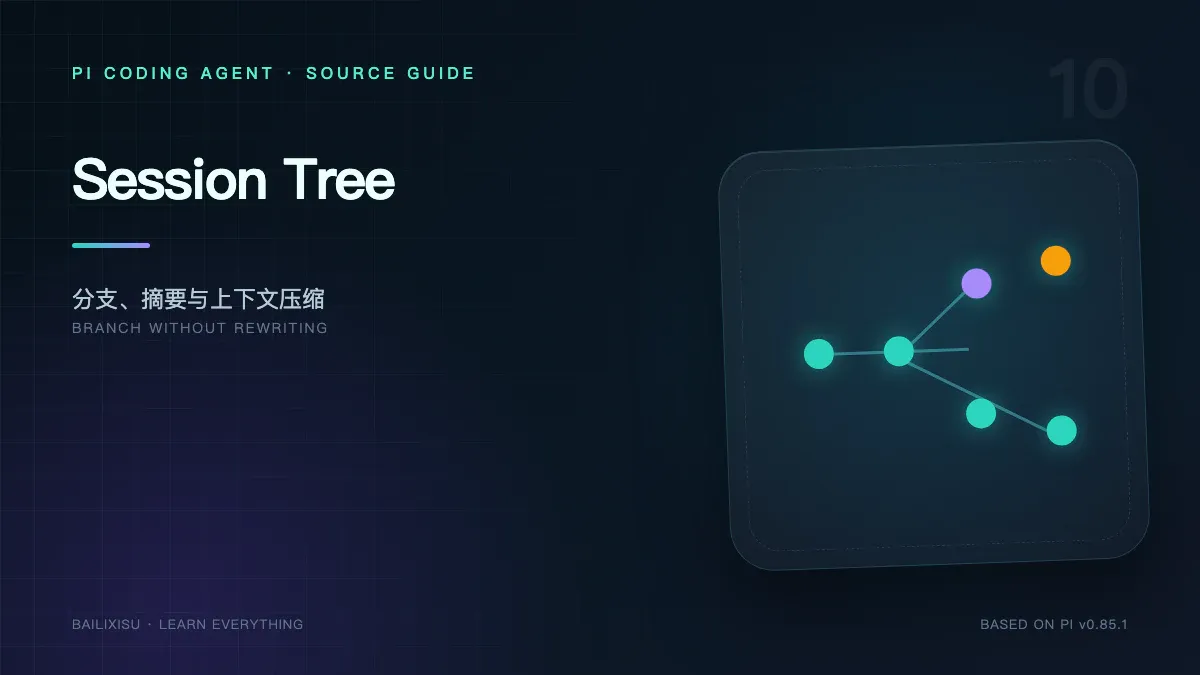 Pi Session Tree