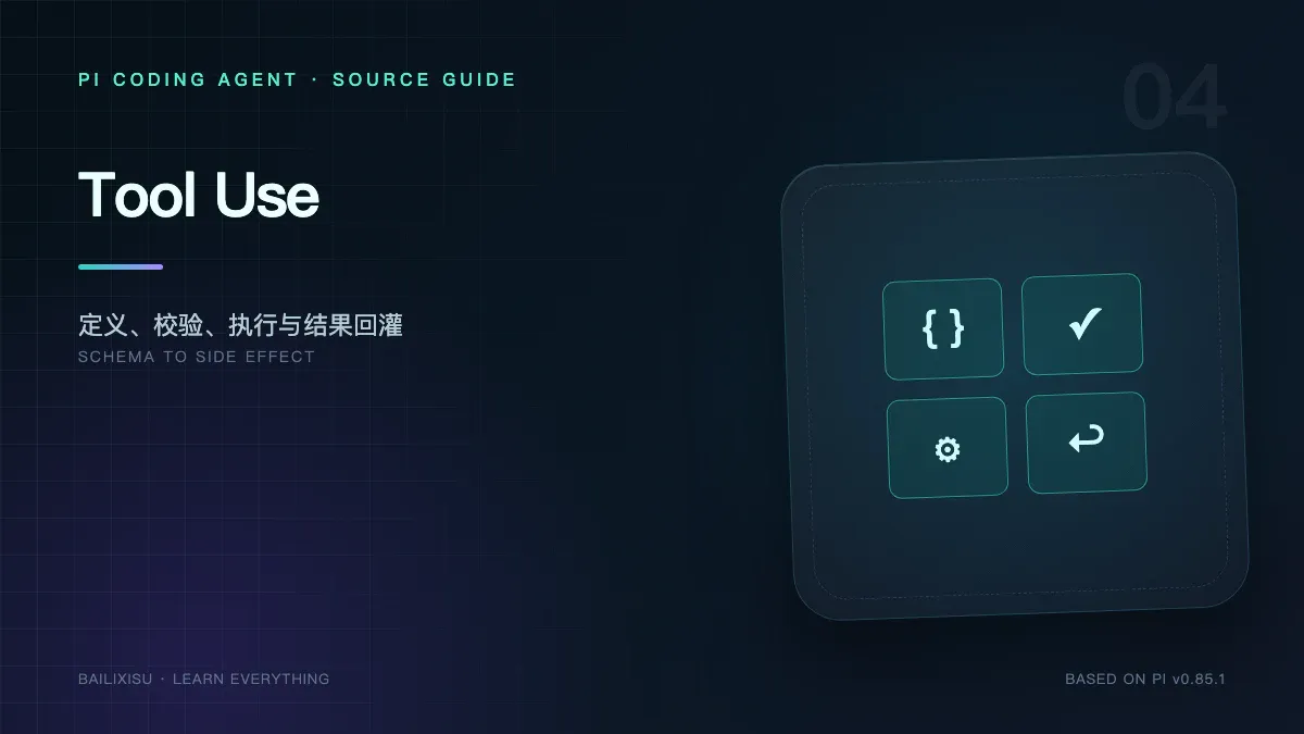 Pi Tool Use