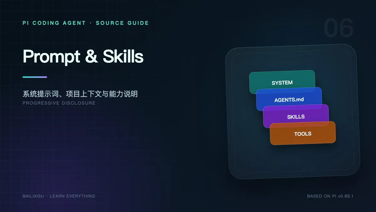 Pi Prompt 与 Skills